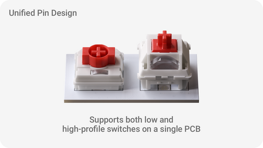 Nano Switch 3.0: A Revolutionary Leap in Low-Profile Keyboard Technology