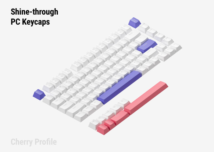 NuPhy Noether & Gravity Shine-through PC Keycaps
