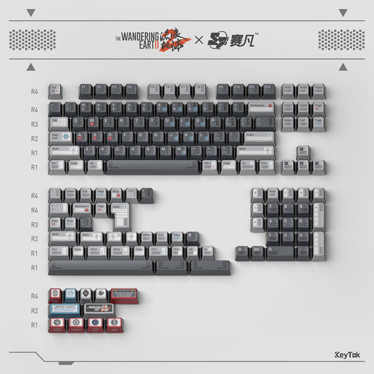 Types of Keycap Profiles