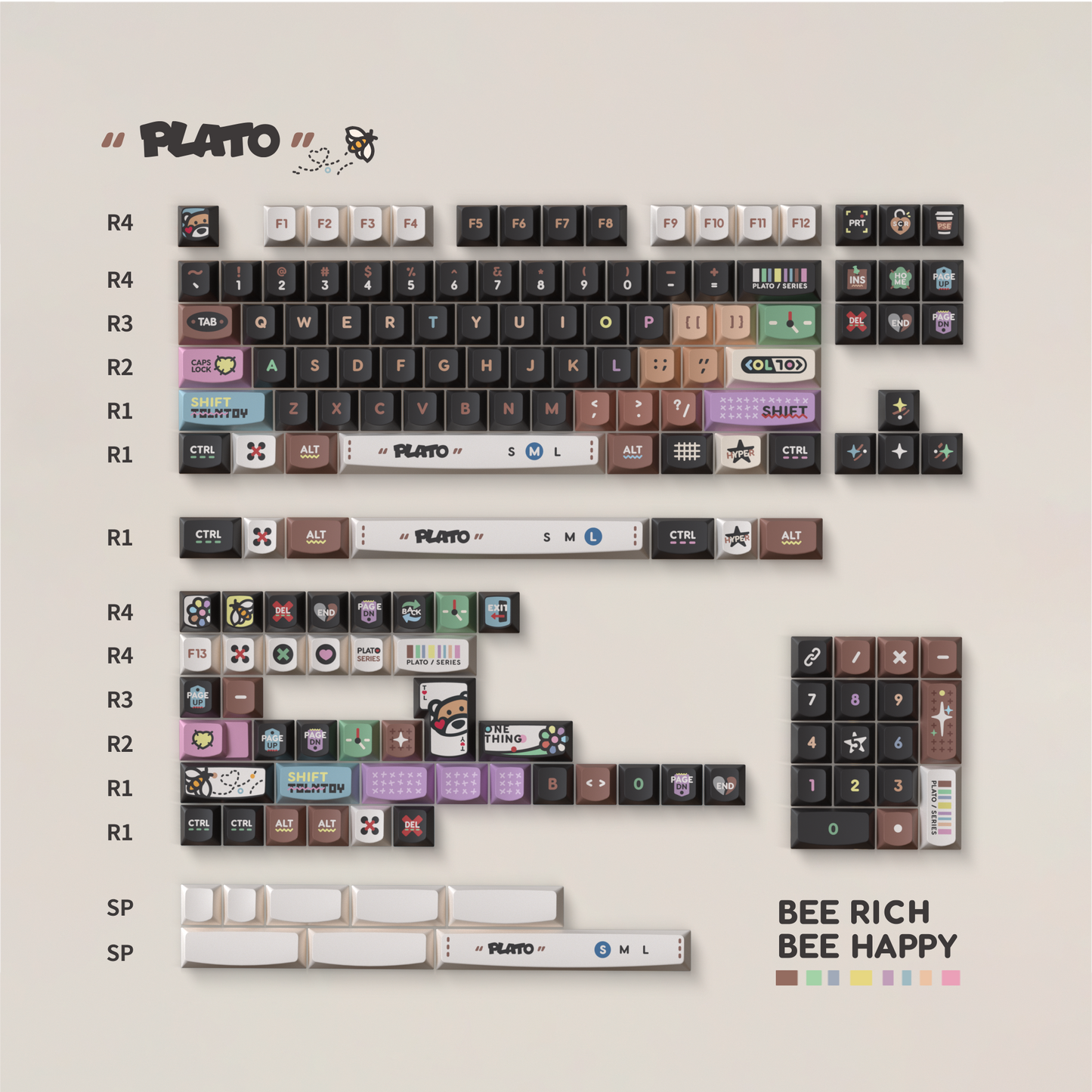Keytok PLATO Smile Profile Dye-Sub PBT Keyaps 158pcs/set