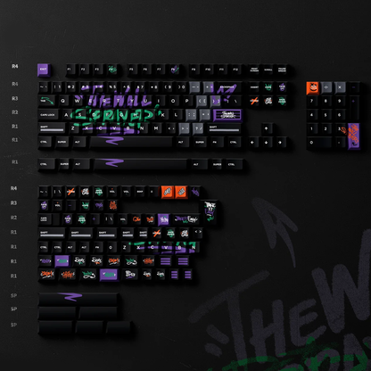 Keytok BLOCK X Cherry Profile Dye-Sub PBT Keycaps 185pcs /sets