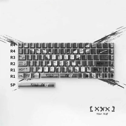 Keytok XXX MATTE Cherry Profile PC Keycaps 84pcs/ Set
