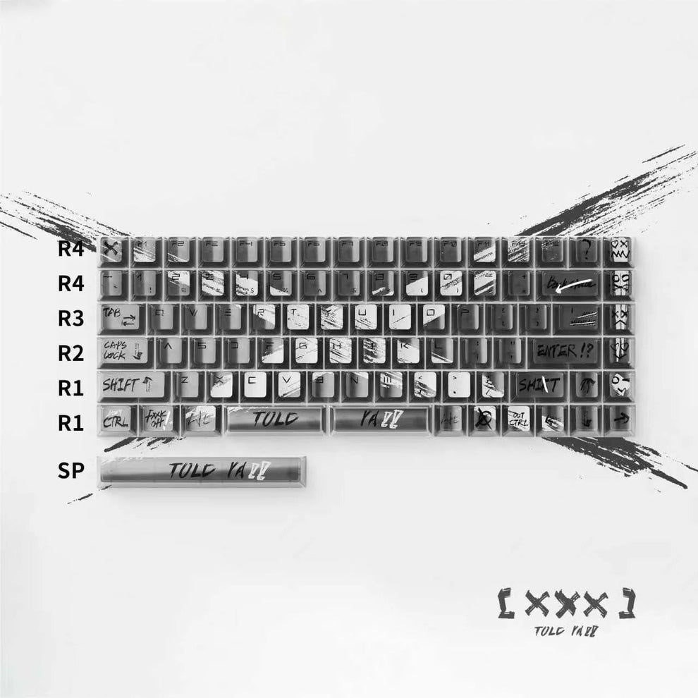 Keytok XXX MATTE Cherry Profile PC Keycaps 84pcs/ Set – Nuphy Australia